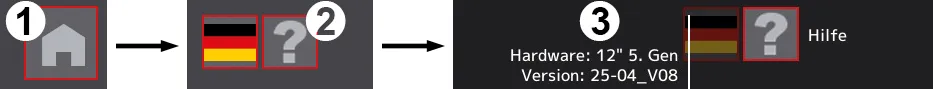 Alma Pro: Überprüfung der Terminal-Generation